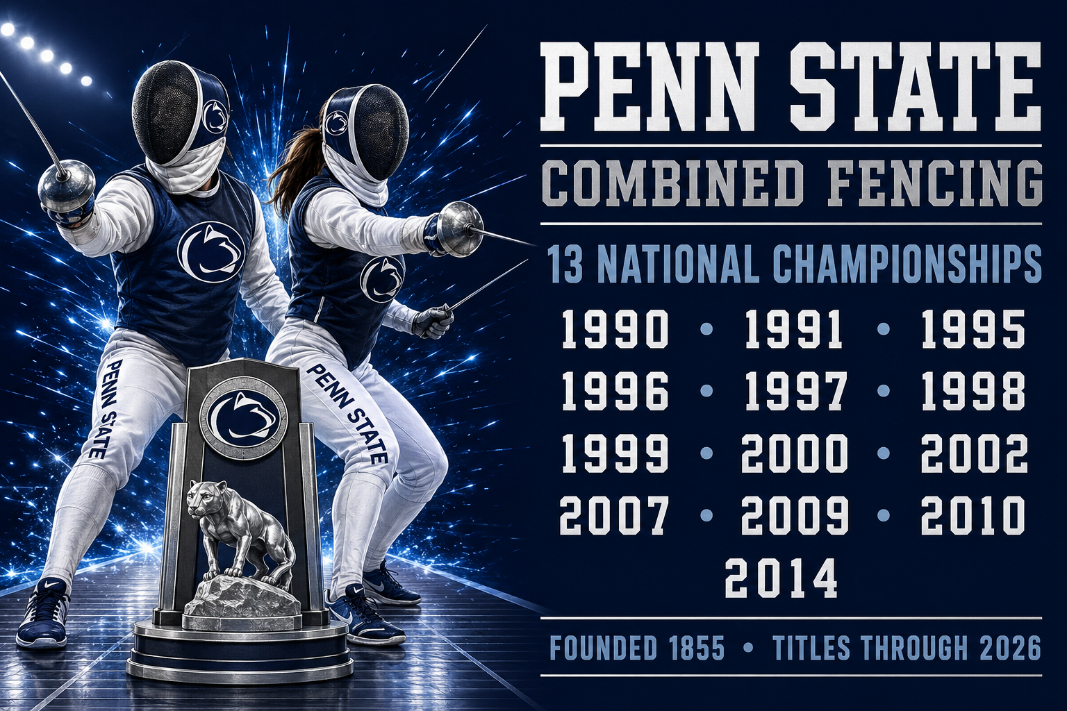 Penn State Combined Fencing Championship Wall Art