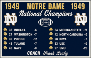 1949 Notre Dame National Champions Football Scoreboard Print