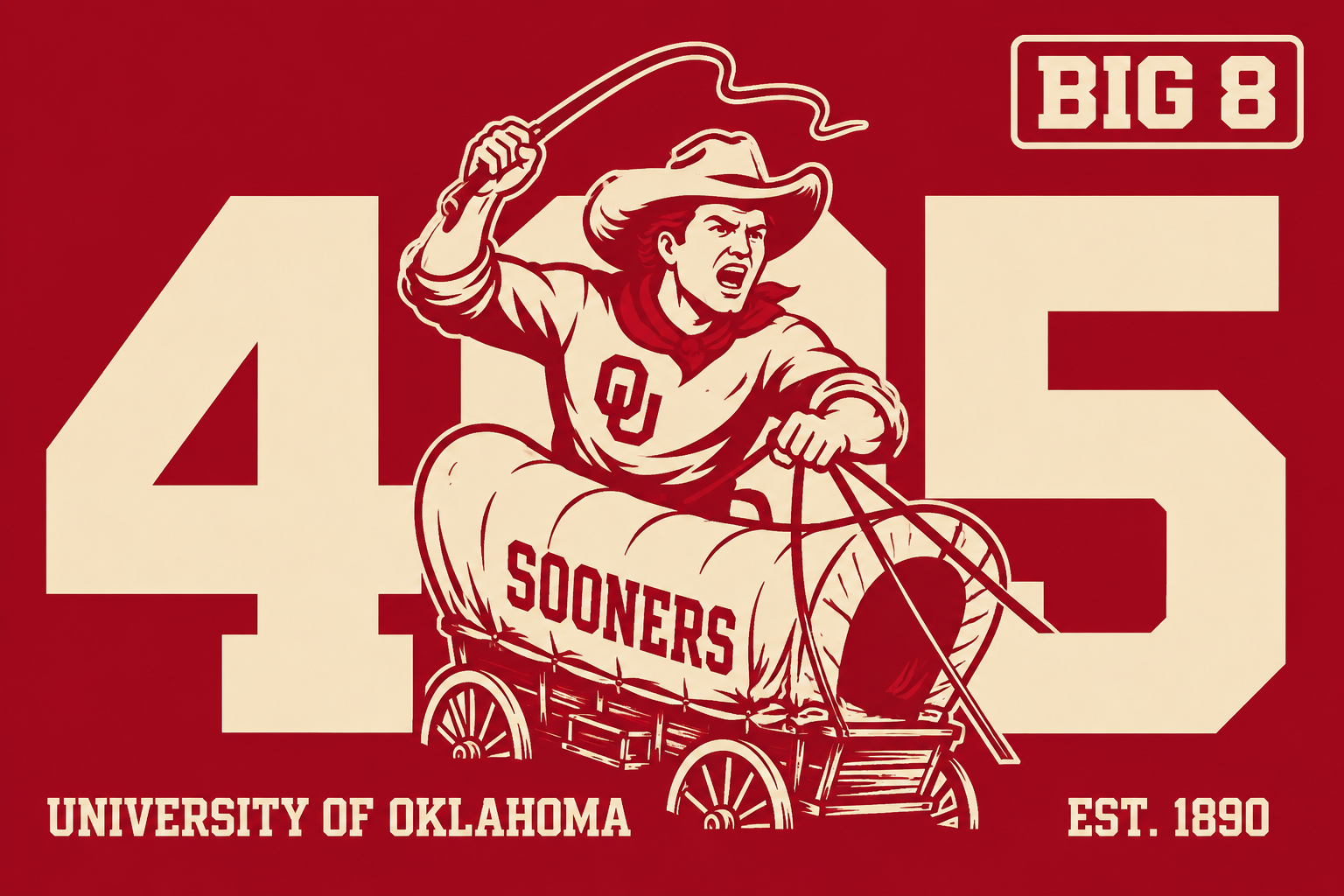 University of Oklahoma Big 8 Cowboy Sooners Wall Art