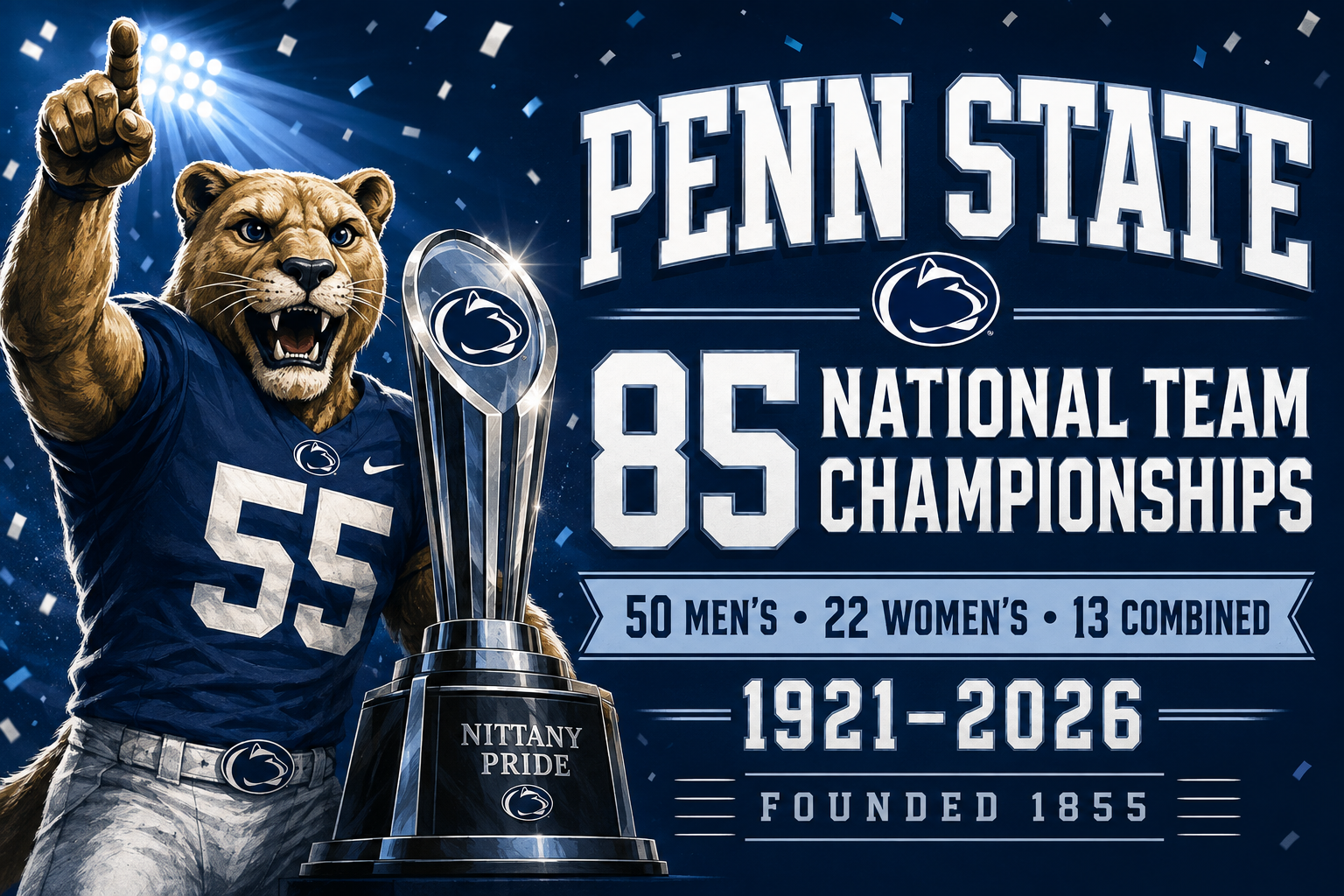 Penn State Nittany Lion 85 Championships Wall Art