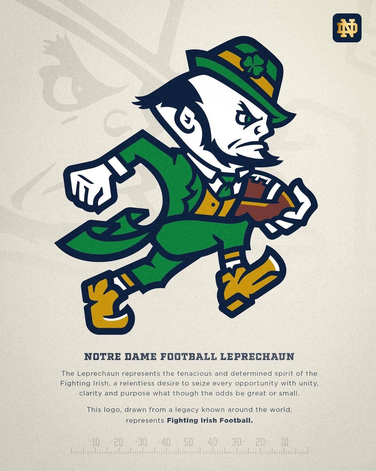 Notre Dame Fighting Irish Leprechaun Football Wall Art