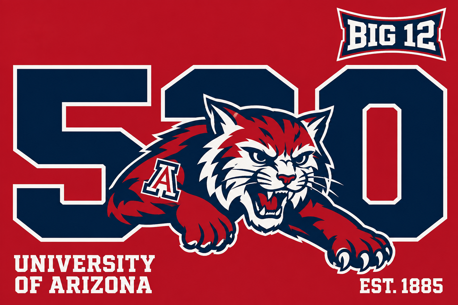 Arizona Wildcats Big 12 University Printed Wall Art