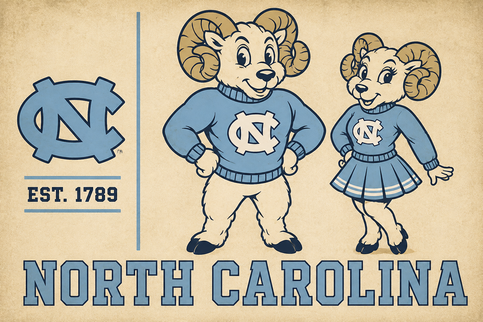 North Carolina Ram Mascots Vintage-Style Wall Art