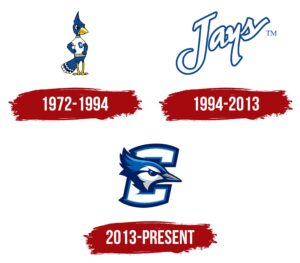 Blue Jays Logo History 1972–Present Wall Art