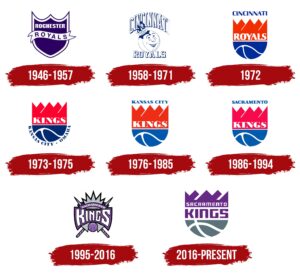 Sacramento Kings and Royals Logo History Wall Art