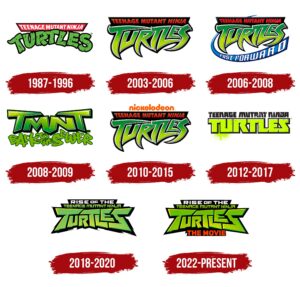 Teenage Mutant Ninja Turtles Logo Evolution Timeline Print
