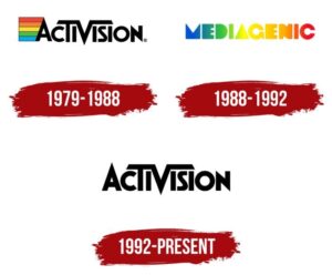 Activision Logo History Graphic, 1979–Present