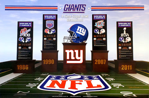 New York Giants Super Bowl Champions Football Wall Art