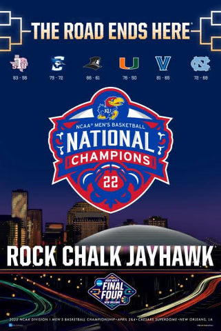 2022 Kansas Jayhawks National Champions Basketball Poster