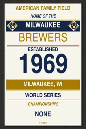 Milwaukee Brewers 1969 World Series Typography Wall Art