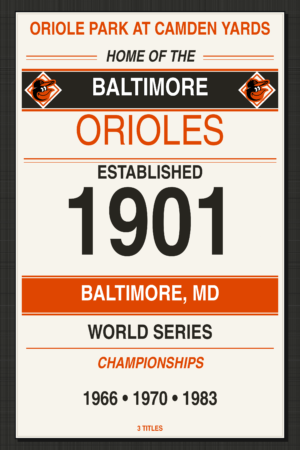 Baltimore Orioles Camden Yards World Series Championships Poster