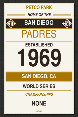 San Diego Padres Established 1969 Baseball Wall Art