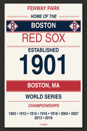 Fenway Park Boston Red Sox Championship Wall Art