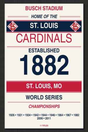 Busch Stadium St. Louis Cardinals Championship Wall Art