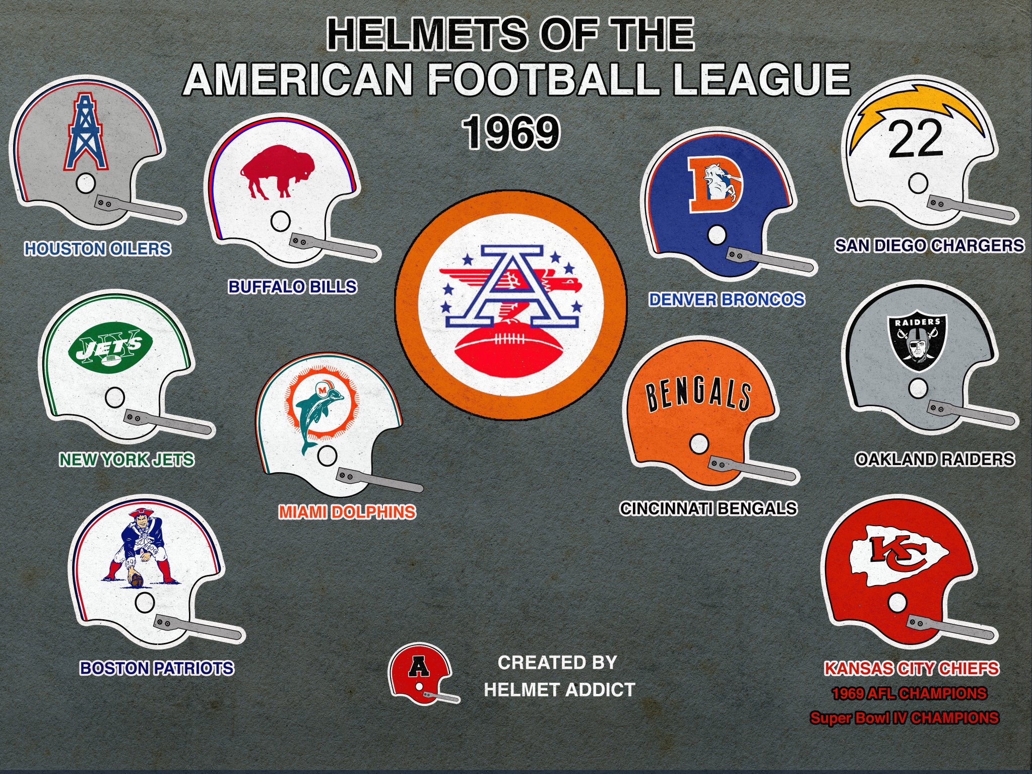 1969 American Football League Helmet Collage Wall Art