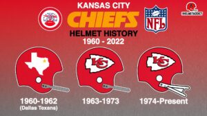 Kansas City Chiefs Helmet History 1960–2022 Wall Art